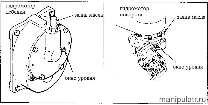 Как заменить масло в редукторе